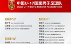 U17国少名单:万项帅惟浩领衔 赵松源因赴国足缺席